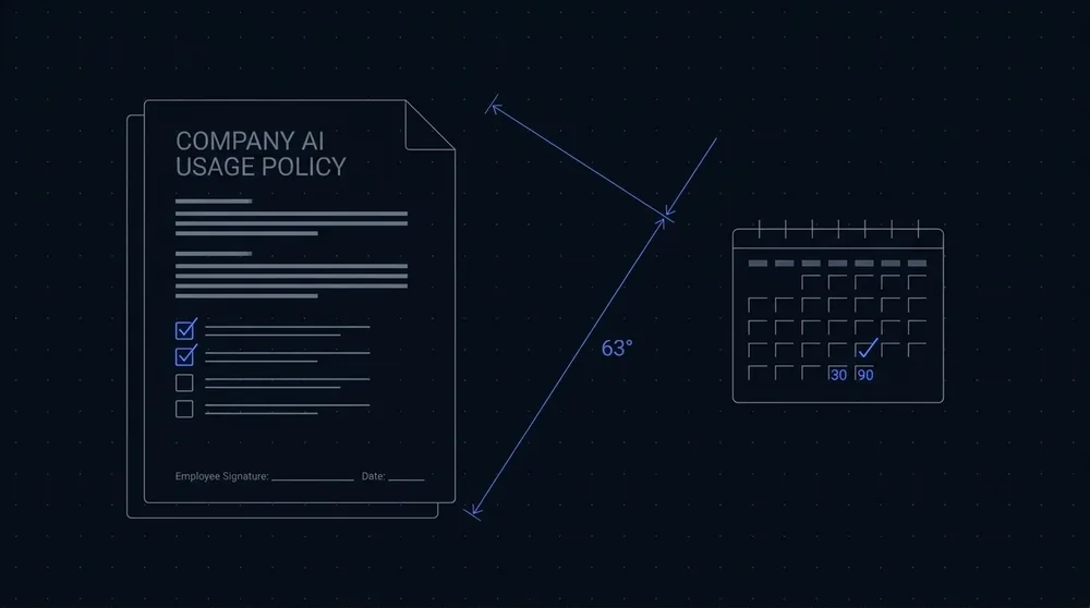 AI training for teams